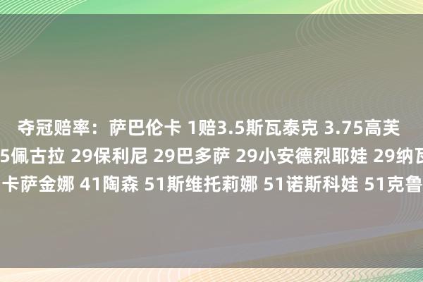 夺冠赔率：萨巴伦卡 1赔3.5斯瓦泰克 3.75高芙 7莱巴金娜 9郑钦文 15佩古拉 29保利尼 29巴多萨 29小安德烈耶娃 29纳瓦罗 34万卓索娃 41卡萨金娜 41陶森 51斯维托莉娜 51诺斯科娃 51克鲁格 51贾贝乌尔 51阿尼西莫娃 51施耐德 67萨姆索诺娃 67拉杜卡努 67体育集锦