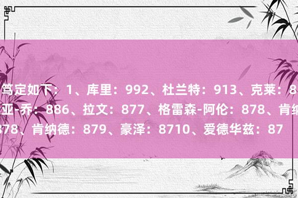 笃定如下：1、库里：992、杜兰特：913、克莱：894、贝恩：885、以赛亚-乔：886、拉文：877、格雷森-阿伦：878、肯纳德：879、豪泽：8710、爱德华兹：87    半岛综合体育信息