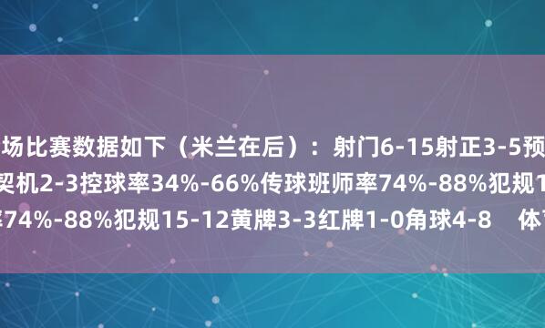 全场比赛数据如下(米兰在后):射门6-15射正3-5预期进球0.97-1.60进球契机2-3控球率34%-66%传球班师率74%-88%犯规15-12黄牌3-3红牌1-0角球4-8 体育赛事直播