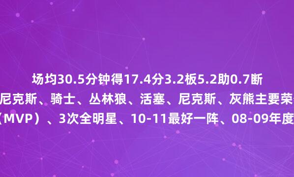 场均30.5分钟得17.4分3.2板5.2助0.7断0.3帽先后效劳球队：公牛、尼克斯、骑士、丛林狼、活塞、尼克斯、灰熊主要荣誉：10-11最有价值球员（MVP）、3次全明星、10-11最好一阵、08-09年度最好少壮、08-09少壮一阵			篮球年度清点之2024    体育集锦