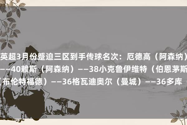 英超3月份蹙迫三区到手传球名次：厄德高（阿森纳）——49廷伯（阿森纳）——40赖斯（阿森纳）——38小克鲁伊维特（伯恩茅斯）——37达姆斯高（布伦特福德）——36格瓦迪奥尔（曼城）——36多库（曼城）——35塔弗尼埃（伯恩茅斯）——34托马斯（阿森纳）——32桑乔（切尔西）——32    体育录像/图片